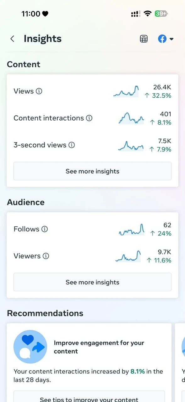Jokai content insights